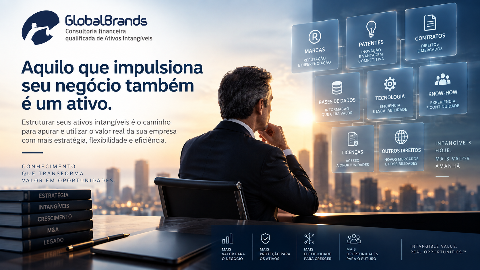 GlobalBrands Ativos Intangiveis como Patrimonio.